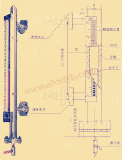 襯四氟磁翻板液位計